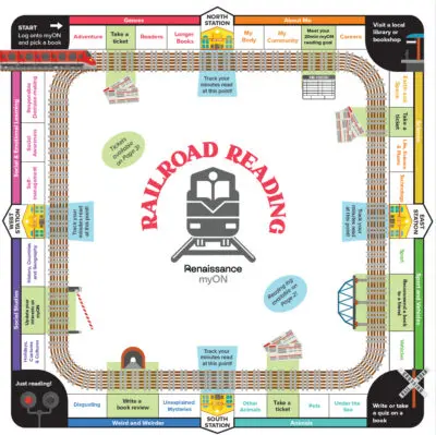 Railroad Reading board