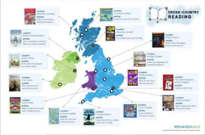 Cover of cross country reading activity